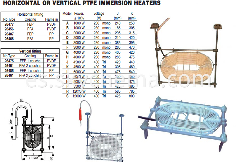 FLUORATED IMMERSION HEATERS 1